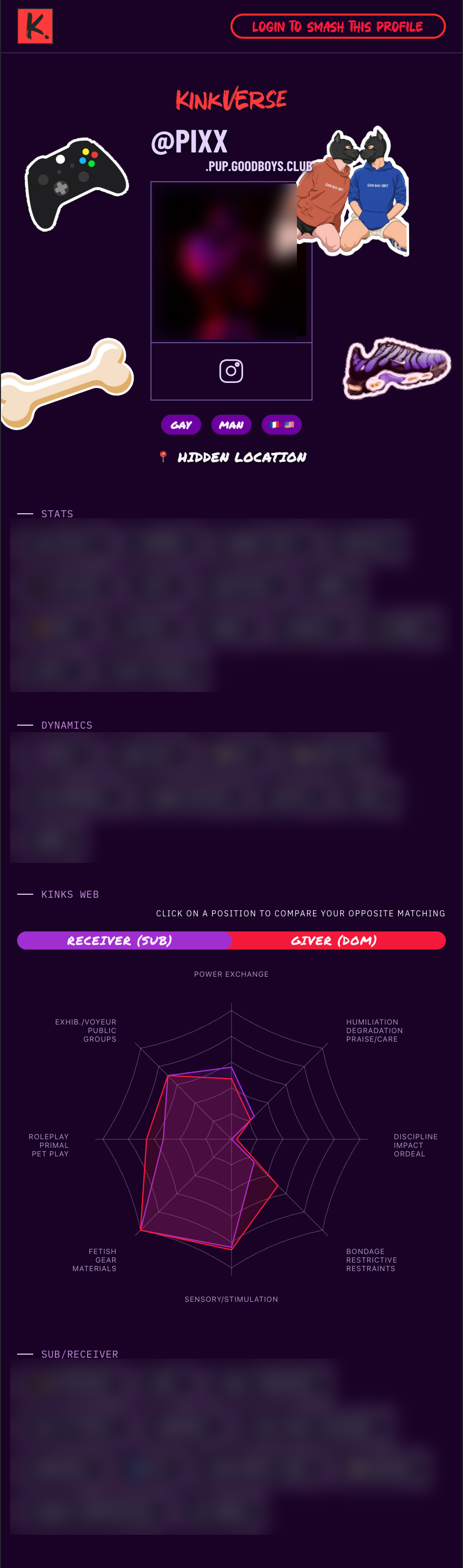 Page de profil public KinkVerse : logo, nom du membre, stickers, tags et graphique en toile de comparaison. Les informations personnelles sont floutées.